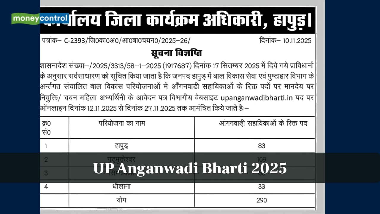UP Anganwadi Recruitment 2025: Online application begins for 600+ district-wise posts, direct link here