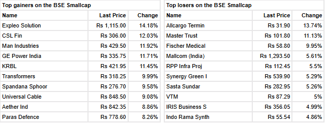 Screenshot 2025-11-14 120245