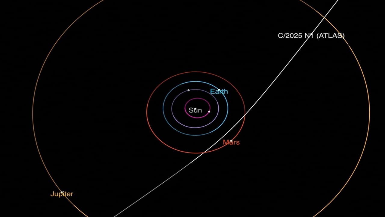 New images of interstellar object 3I/ATLAS reignite debate over whether it is a comet or something artificial