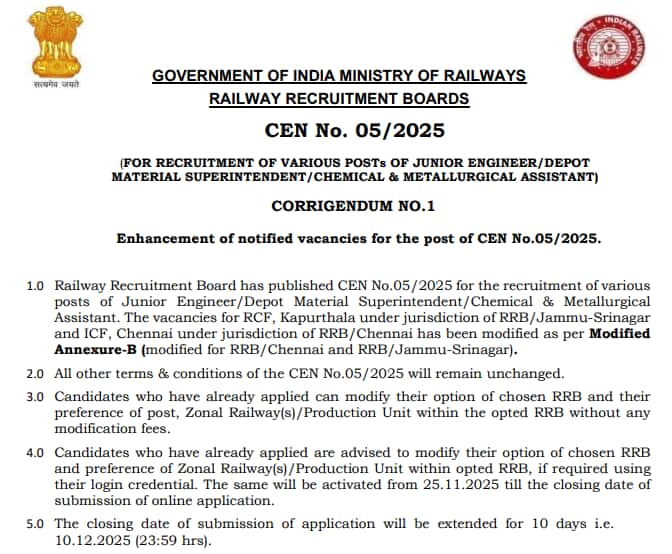 RRB JE 2025 Recruitment: Vacancy increased to 2569 posts, application window extended till December 10