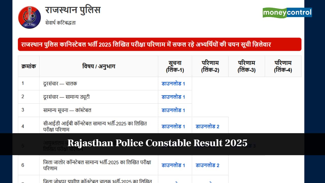 Rajasthan Police Constable Result 2025 declared @ police.rajasthan.gov.in; district-wise result here