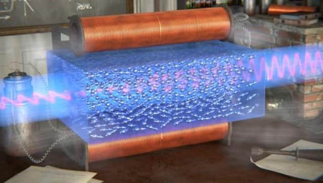 Scientists unlock new magnetic component in the faraday effect after two centuries