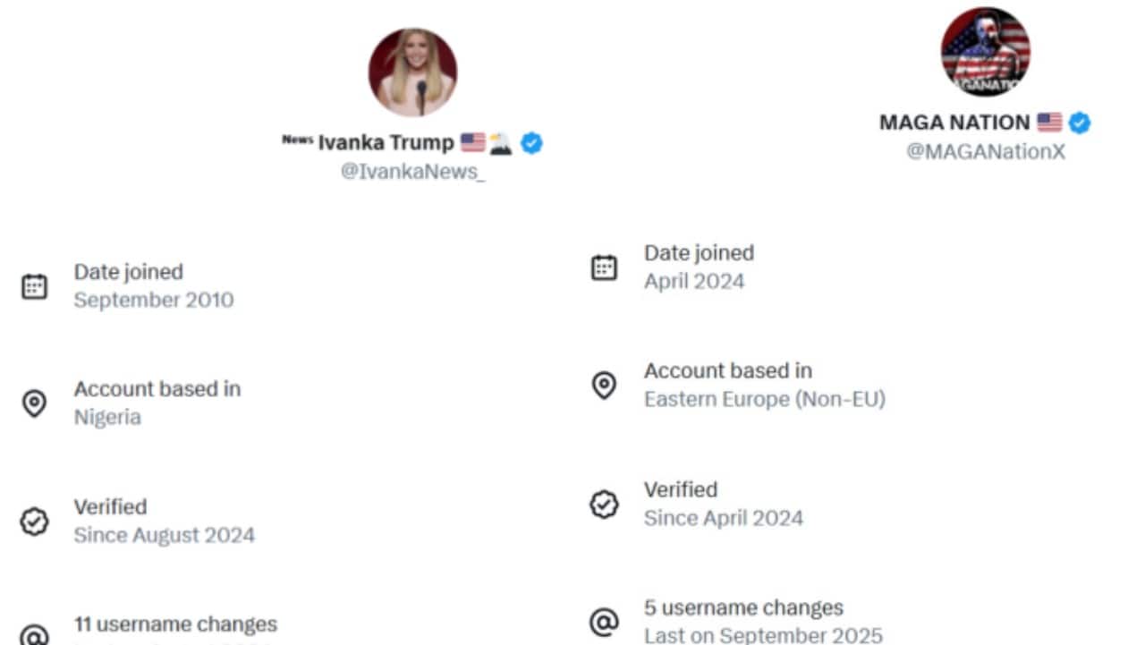 Pro-Trump influencers unmasked as foreign actors on social media: Here's how X exposed them