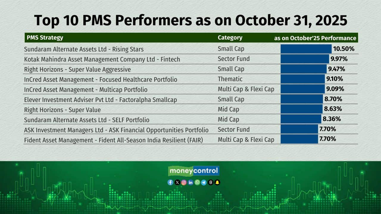 slideshow-khushi-2411251