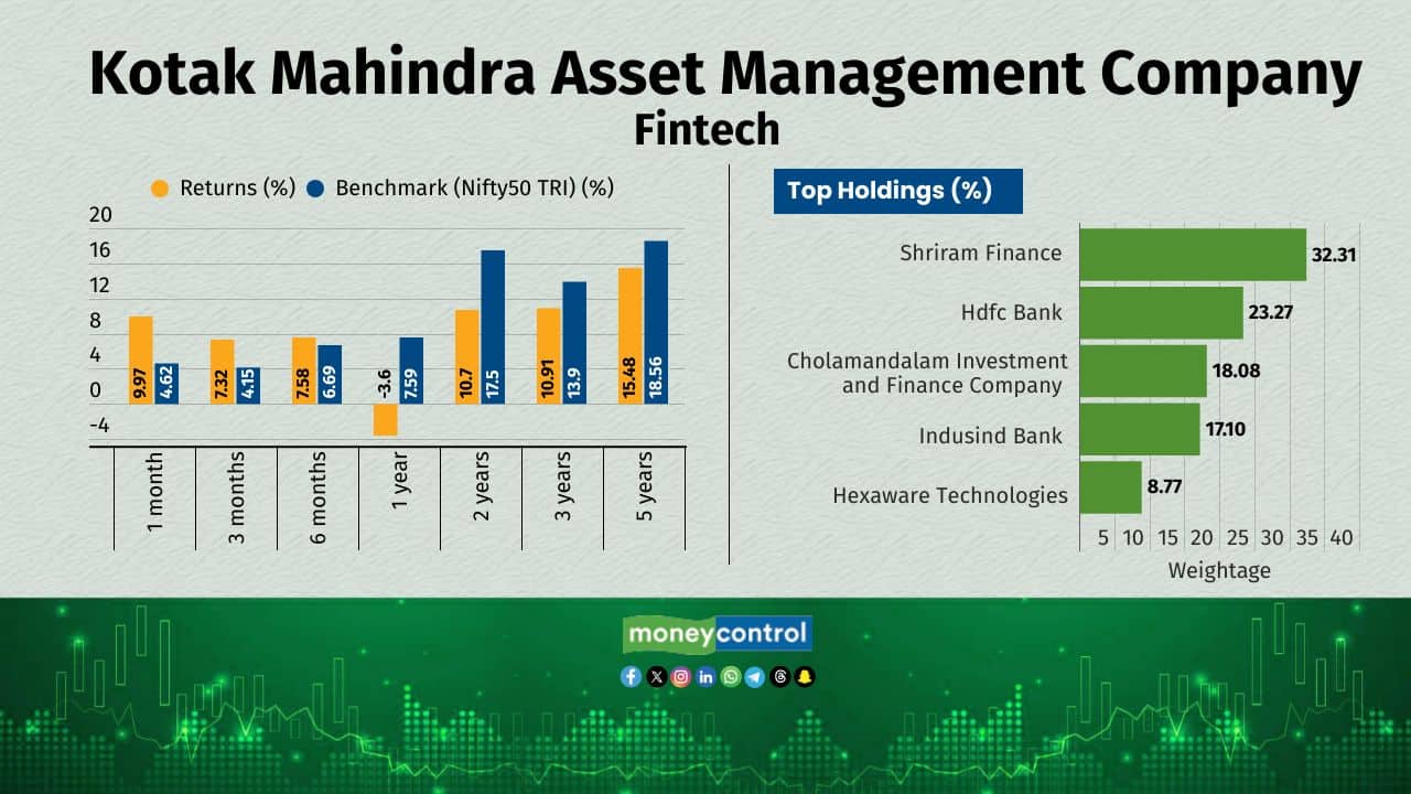 slideshow-khushi-2411253