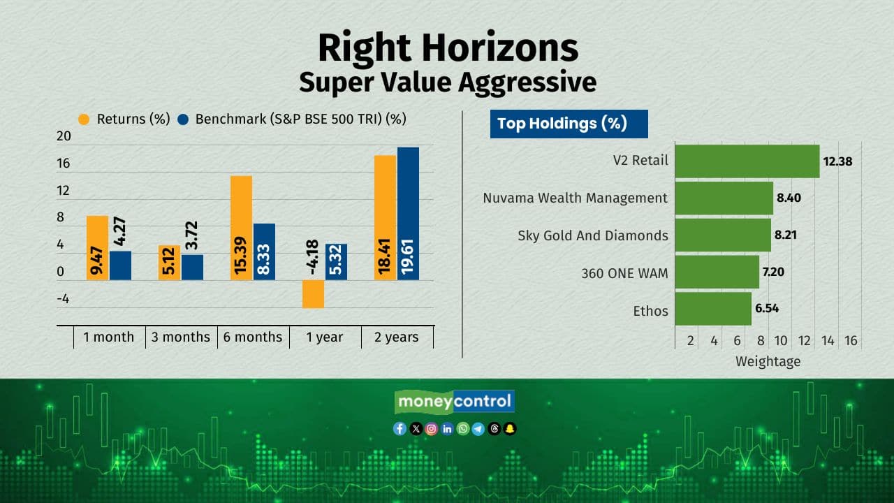 slideshow-khushi-2411254