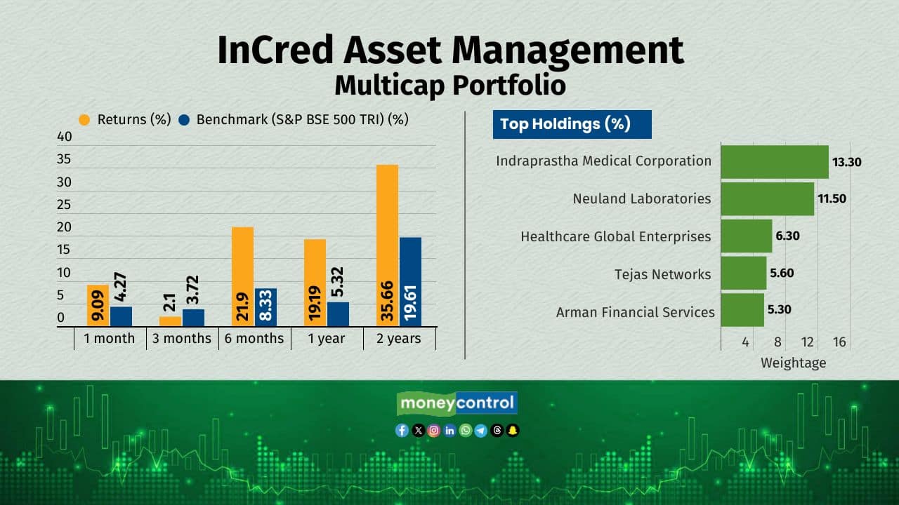 slideshow-khushi-2411256