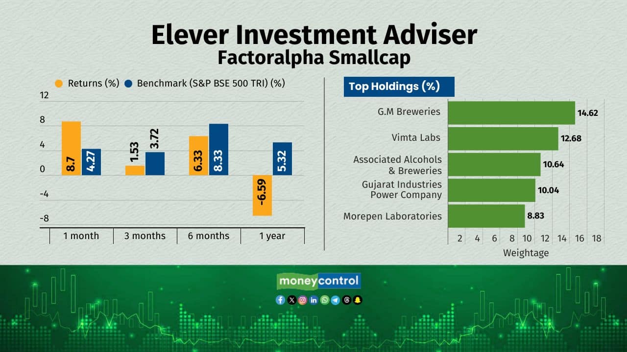 slideshow-khushi-2411257