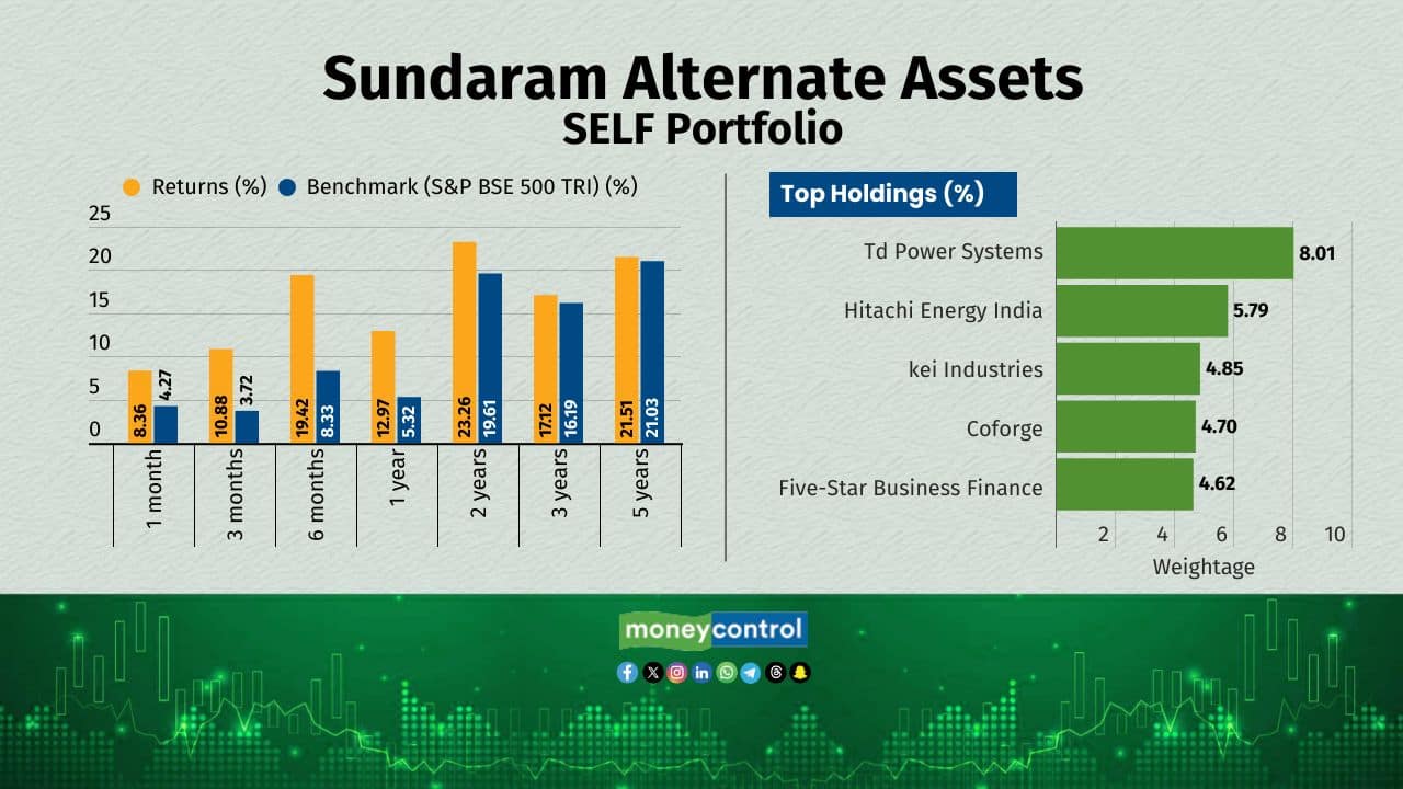 slideshow-khushi-2411259