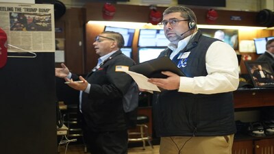 Wall Street futures indicate weak opening for the US markets. 