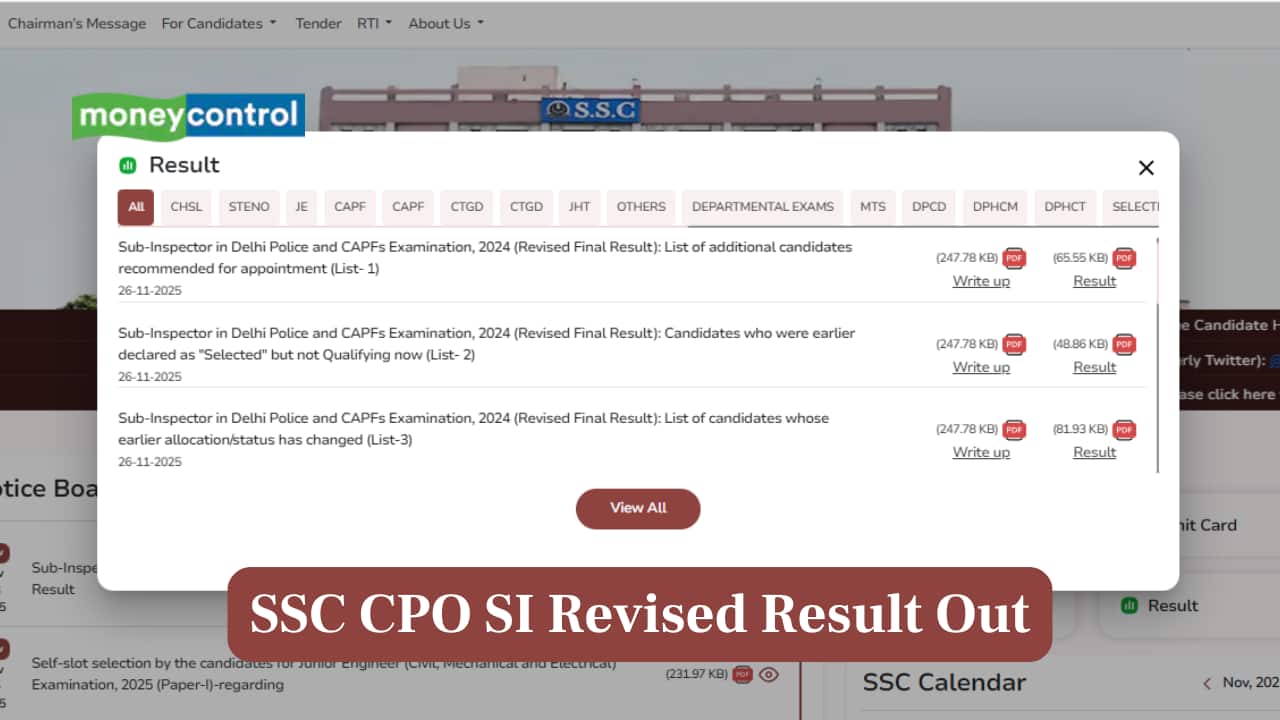 SSC CPO SI Revised Result 2025 Out, Link to Download Merit List Here