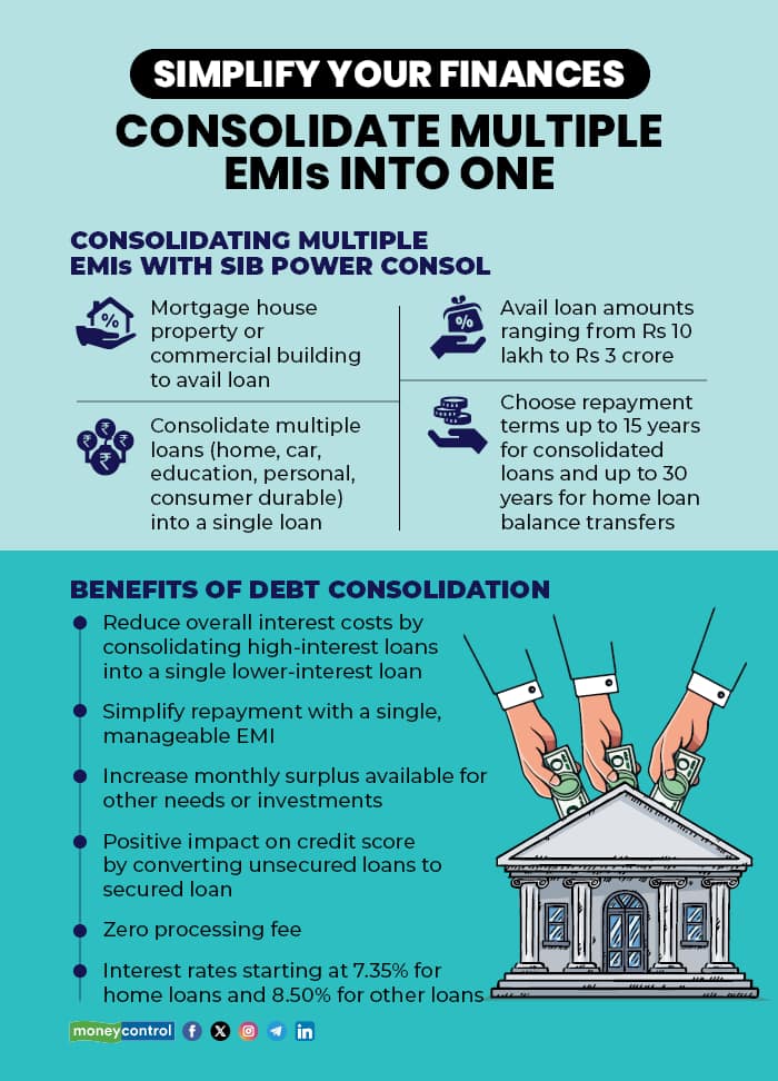 Simplify Your Finances