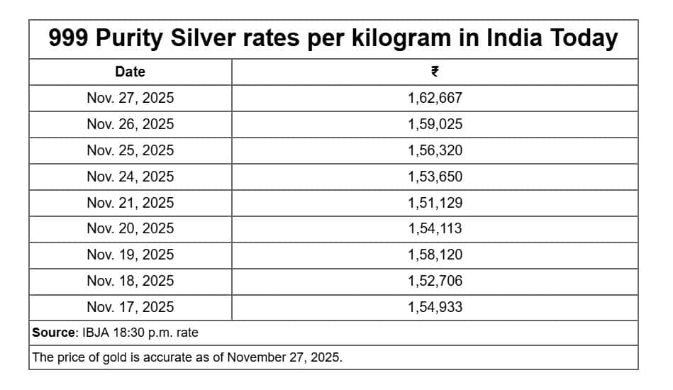 Silver_Friday_Morning