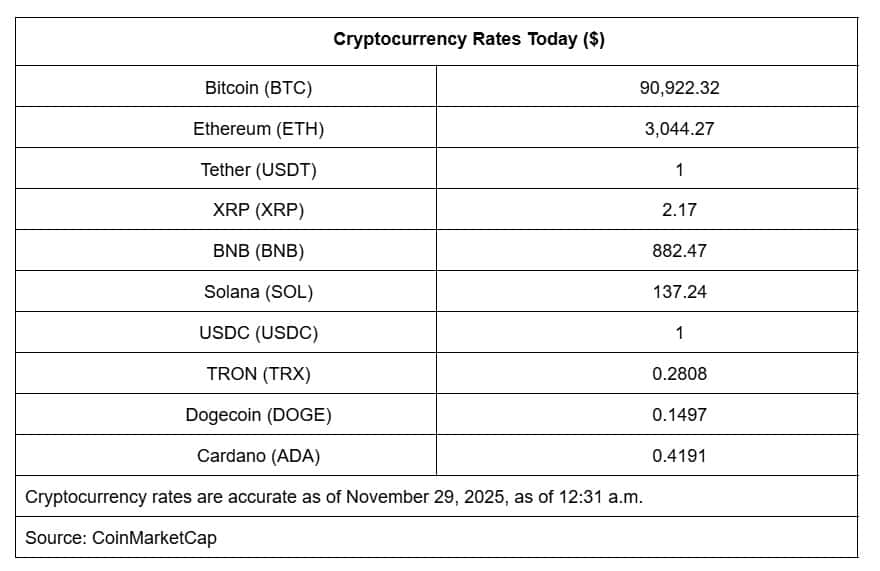 Bitcoin_Friday_Morning