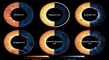 Scientists discovered Earth’s episodic squishy lid shows intermittent tectonic activity. (Image: Nature Communications (2025))