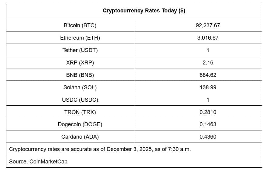 Bitcoin_Thursday_morning
