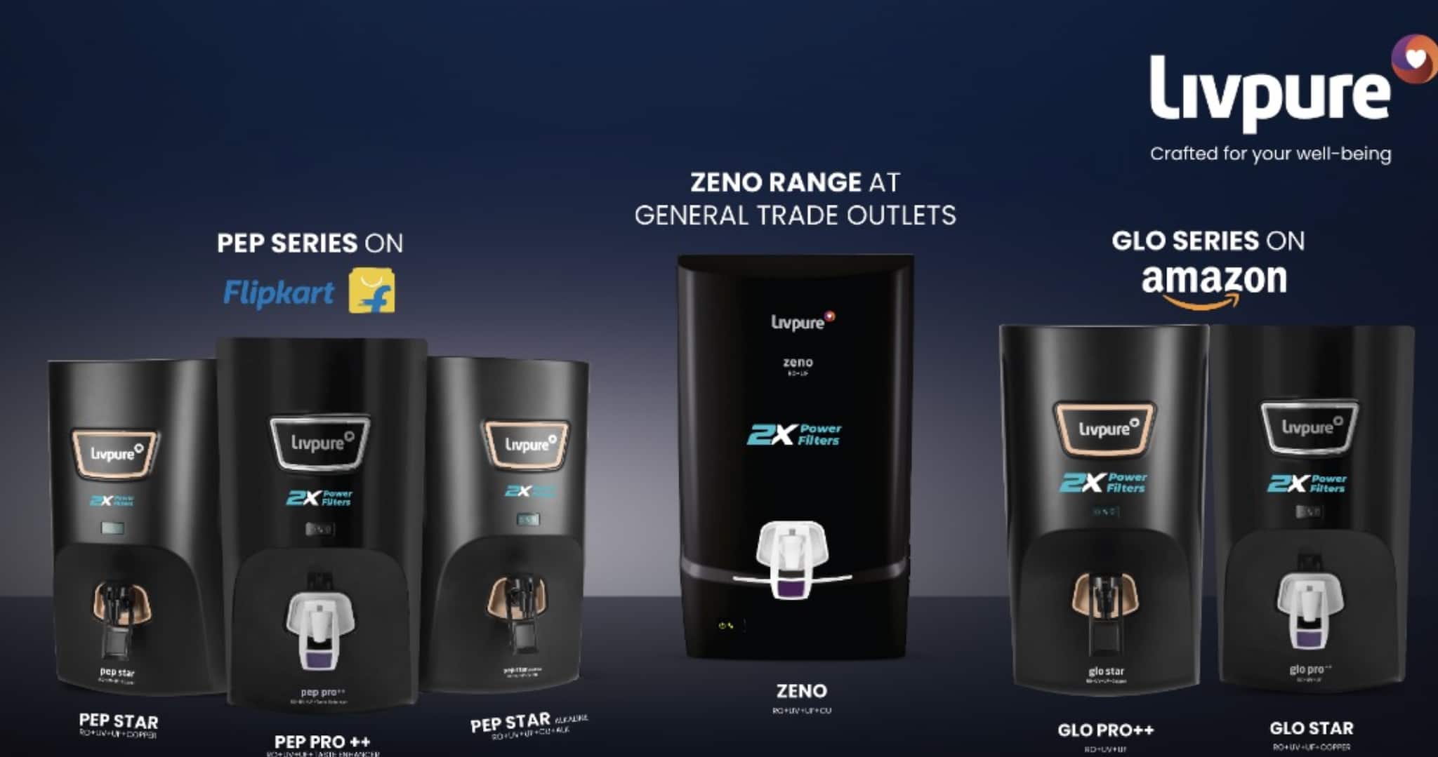 Livpure launches new range of water purifiers with Power Filters that last for two years: Price, features