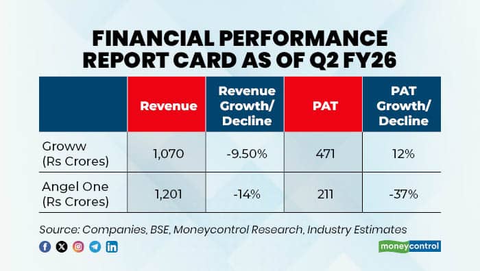 stock brokers1 R
