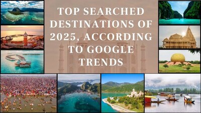 Top 10 most searched destinations in India as per Google Trends report 2025