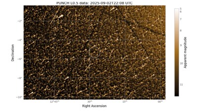 The movie was made by combining images from NASA’s PUNCH (Polarimeter to Unify the Corona and Heliosphere) mission that were not fully processed.  (Image: NASA/Southwest Research Institute)