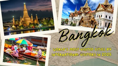 Bangkok tops the world’s most visited cities in 2025 — here’s who else made the global top 10.