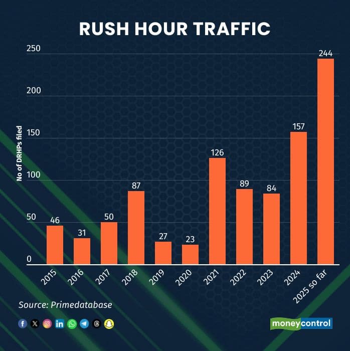 rushhourtraffic