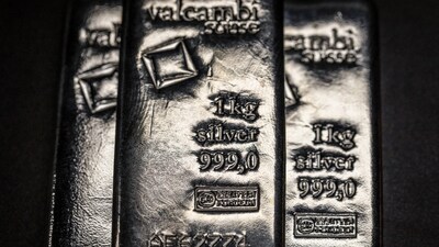 Silver price today