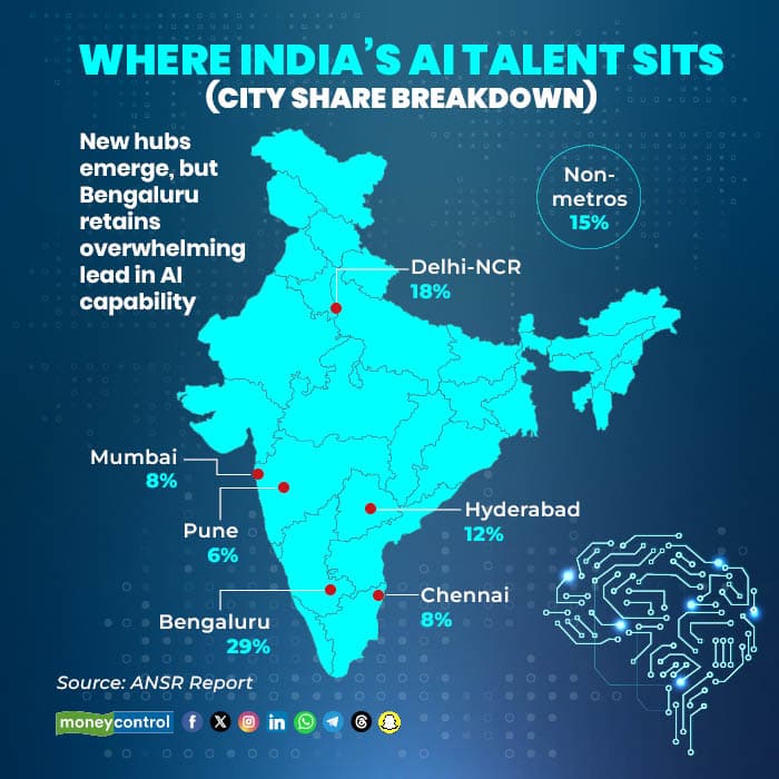 AI hiring 1112253