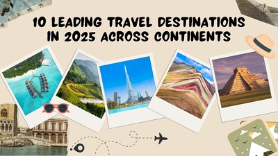 Maldives crowned World’s Leading Destination 2025, featuring turquoise lagoons, white sands, and luxury overwater villas for unforgettable escapes.