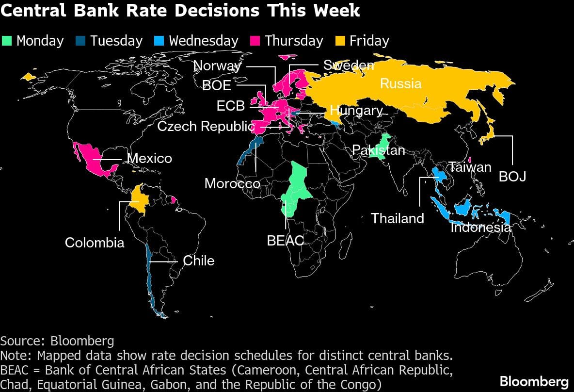 Central Bank Rate Decisions This Week