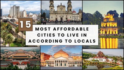 Discover the world’s 15 most affordable cities where you can live comfortably without breaking the bank.