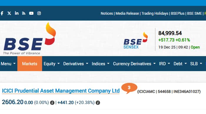 ICICI Prudential AMC Share Price, ICICI Prudential AMC Share Price Live, ICICI Prudential AMC Stock Price, ICICI Prudential AMC Listing Price, ICICI Prudential AMC IPO, ICICI AMC Share Price