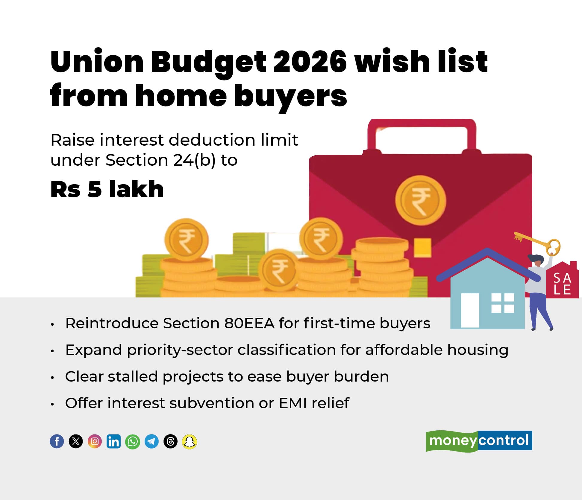 Graphic_Union Budget 2026 wish list from home buyers