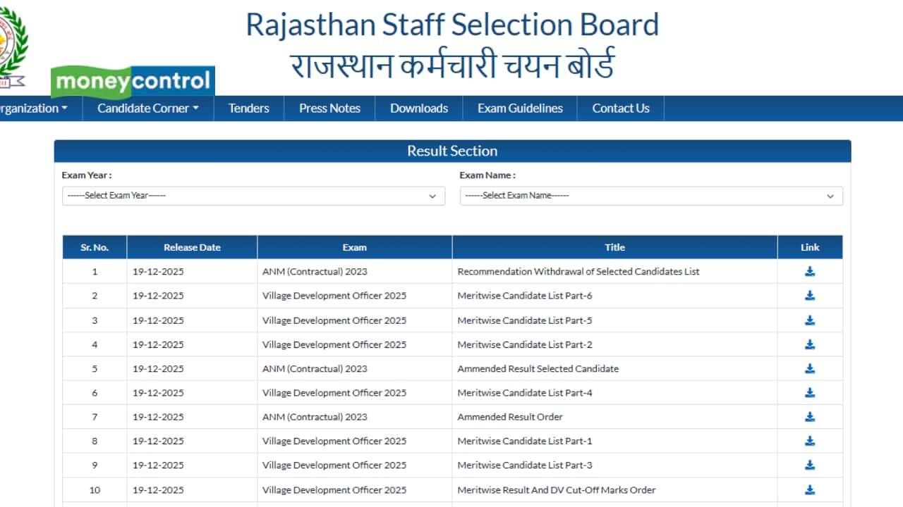 Rajasthan VDO Result 2025 Declared at rssb.rajasthan.gov.in, Direct Link to Download Here