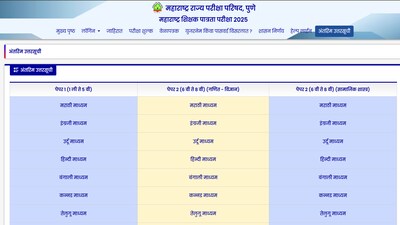 MAHA TET Answer Key 2025