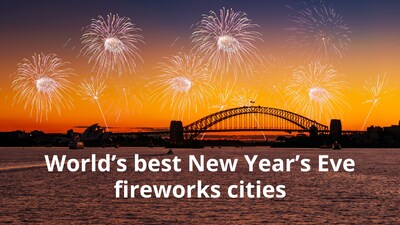 From harbour bridges and riverbanks to beaches and medieval skylines, these nine global cities know how to light up New Year’s Eve with unforgettable fireworks and celebrations.