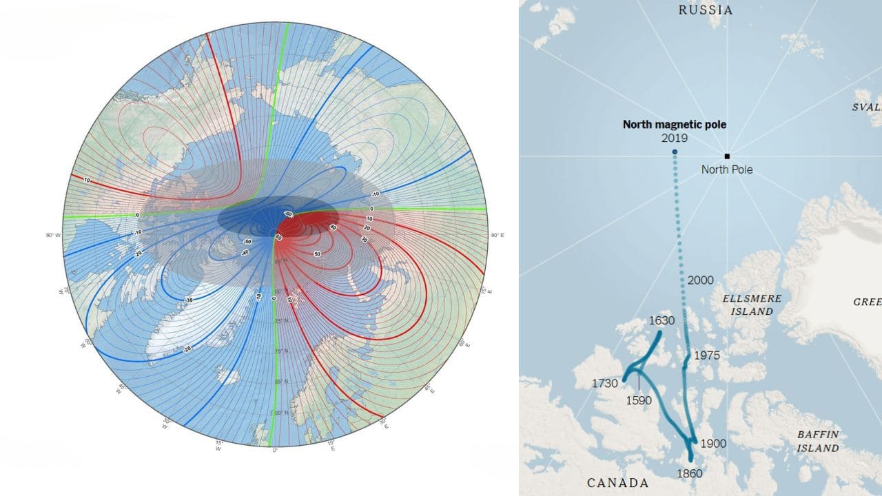 The north magnetic pole, the point on the Earth where a compass needle would point down, is sliding about 35 miles closer to Russia each year. (Image: Jonathan Corum)