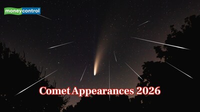 Comet Appearances 2026 (Image: Canva)