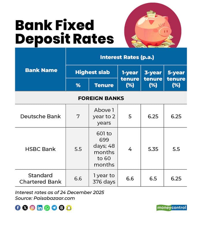 banks 2612254