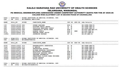 Telangana NEET PG