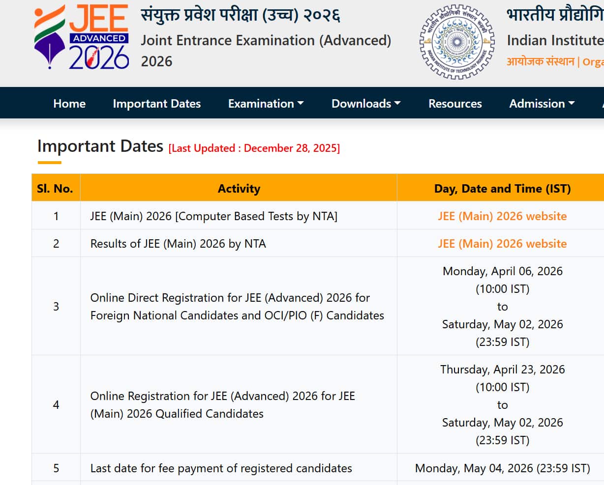 JEE Advanced 2026 Schedule (OUT): IIT Roorkee announces examination schedule for JEE Advanced, registration begins April 23