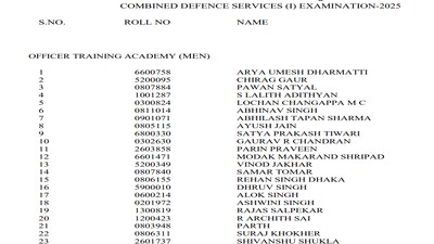 UPSC CDS Result 2025