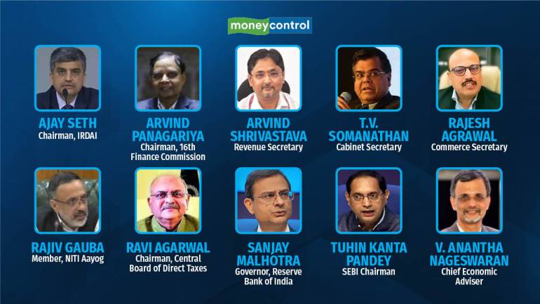 India’s economic reform newsmakers — 2025