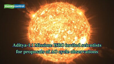 ISRO Calls Scientists to Propose Studies in Aditya-L1 First AO Cycle (Image: Canva)