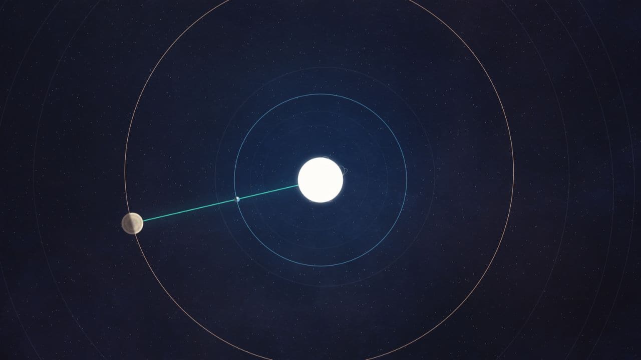 Earth will directly between Jupiter and the Sun on January 10th. (Image: NASA/JPL)