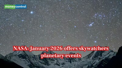 January 2026 Skywatching Tips from NASA (Image: Canva)