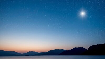 Jupiter Set to Shine Brightest in Night Sky This January (Image: Canva)