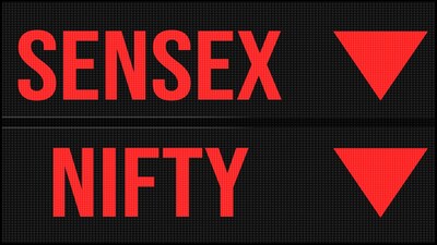 Market Today