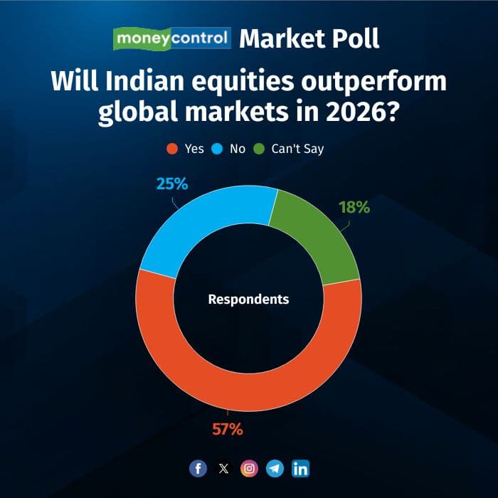 market-poll-0701265