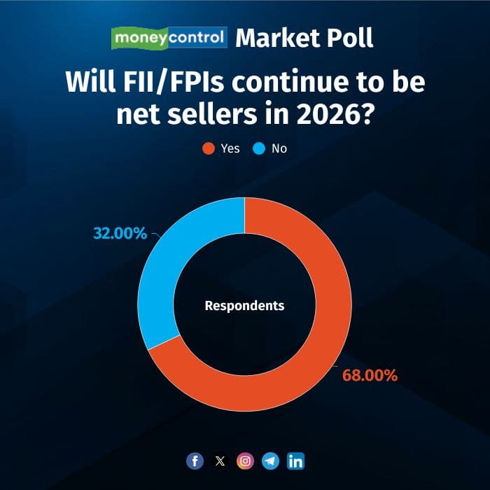 market-poll-0701264